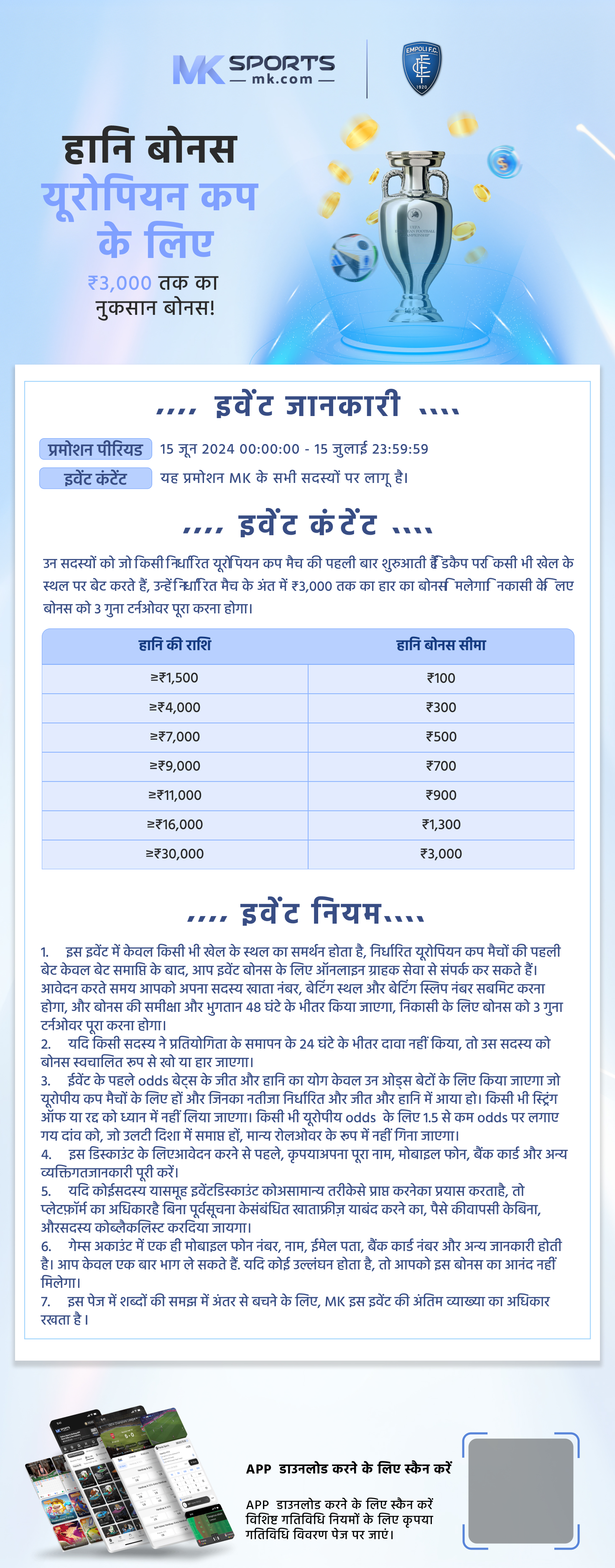 actor pm lottery result