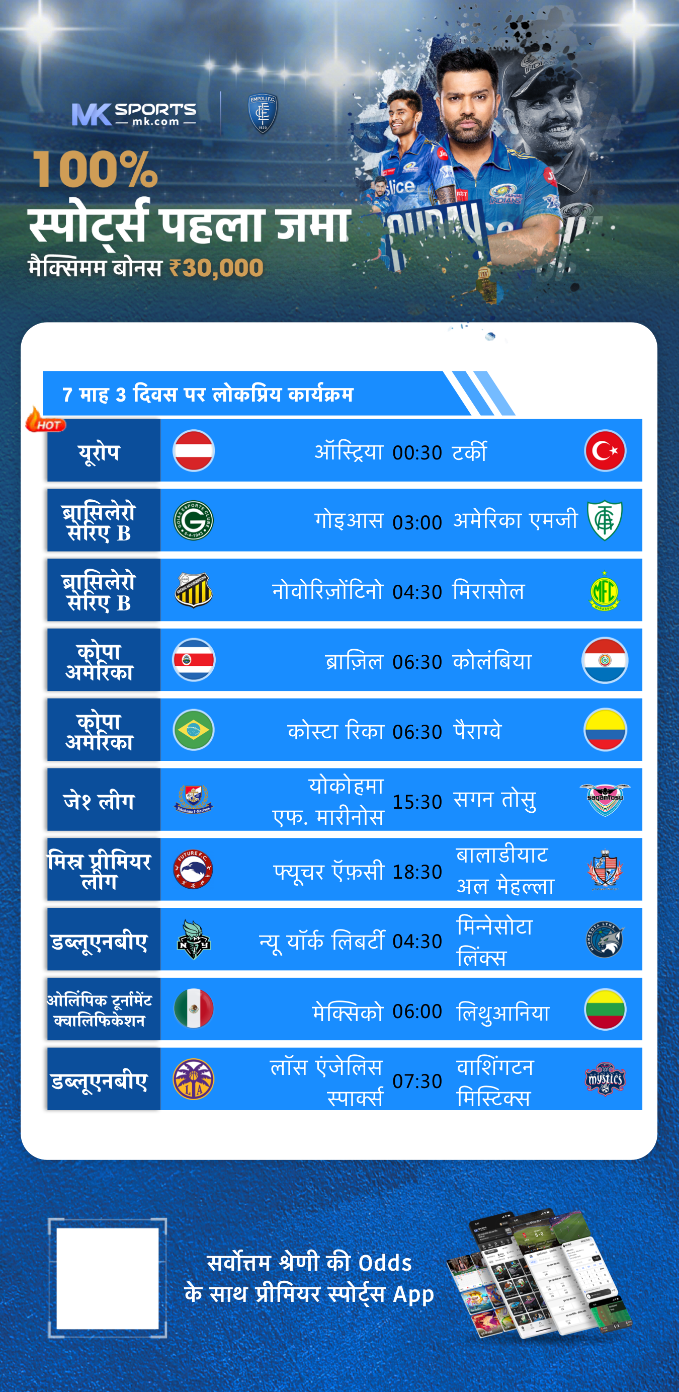 after night result