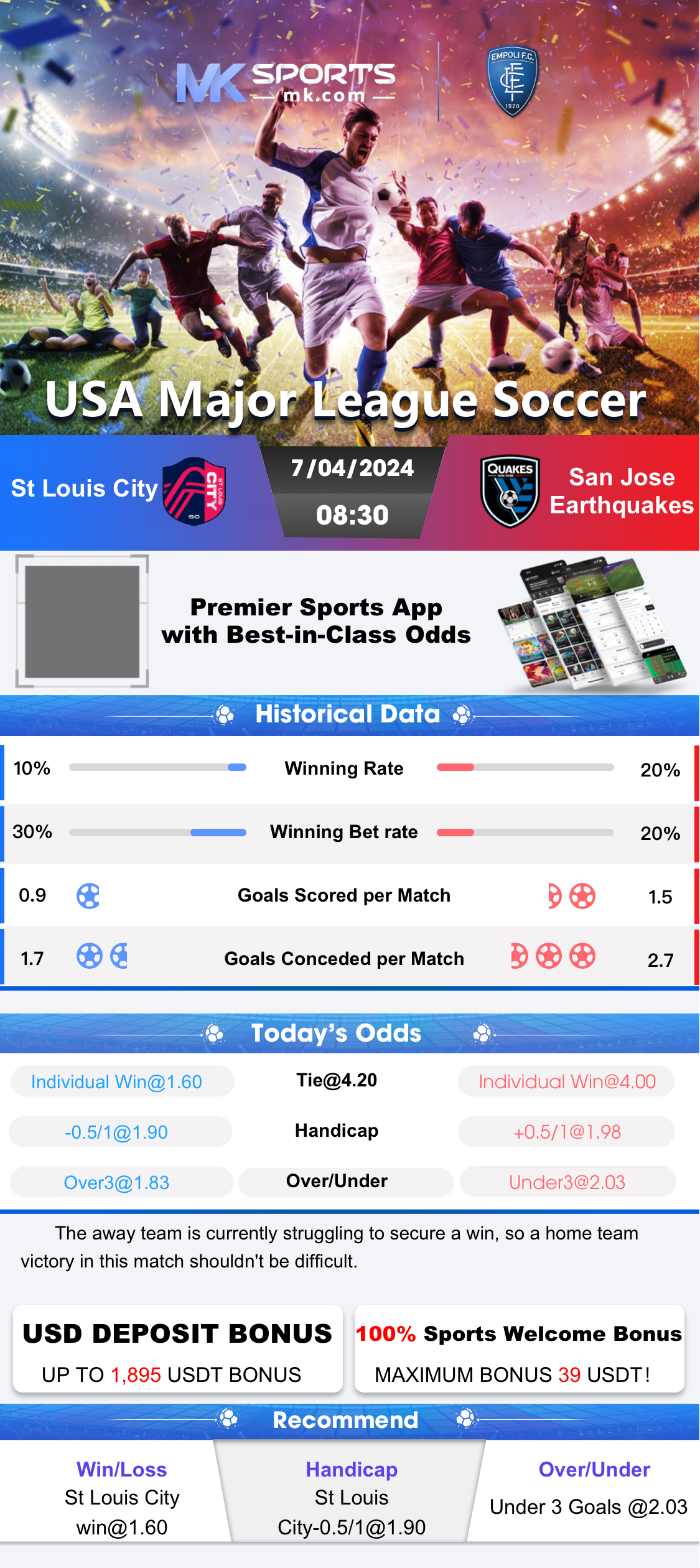 bahia vs santos