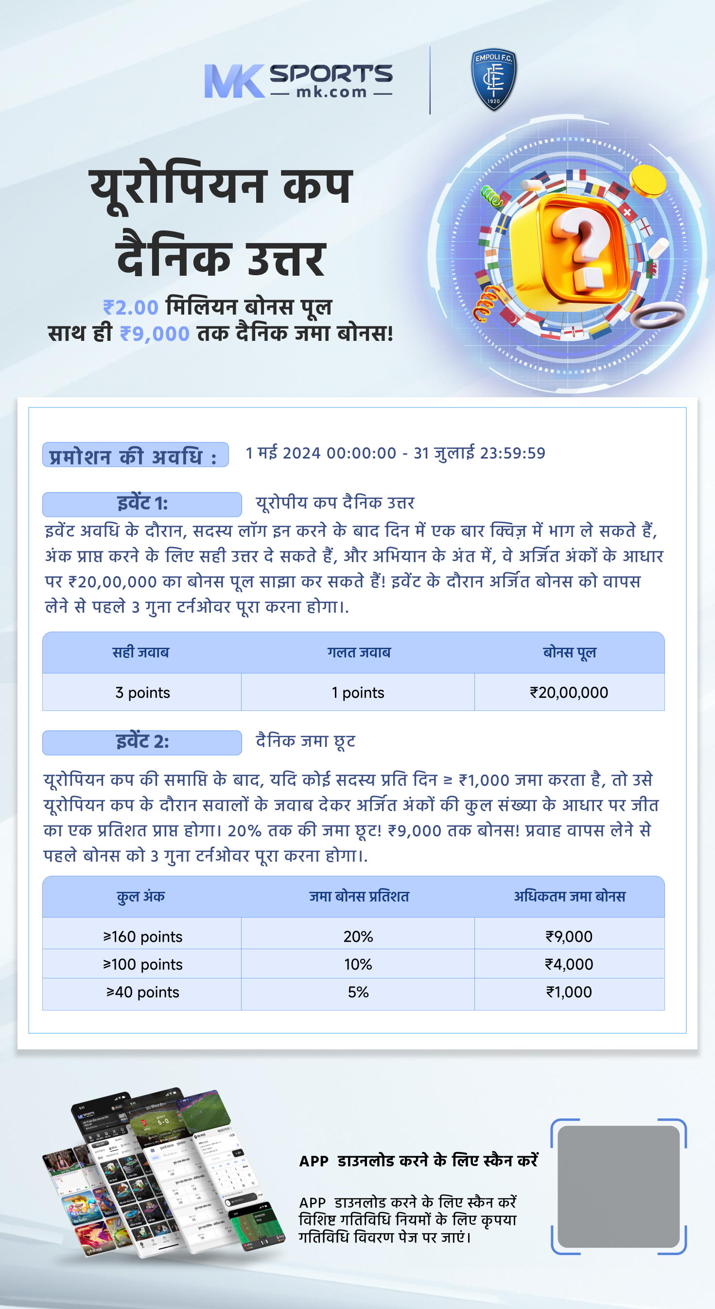 chetak results