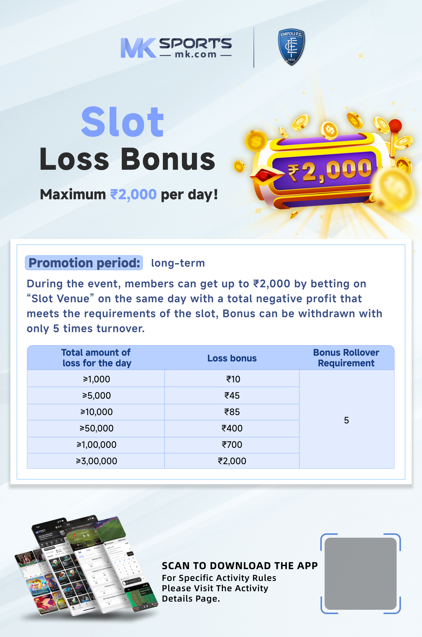 dear lottery chart result