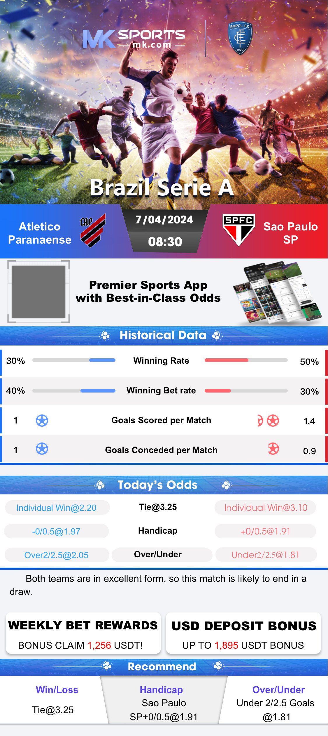 dear today result chart