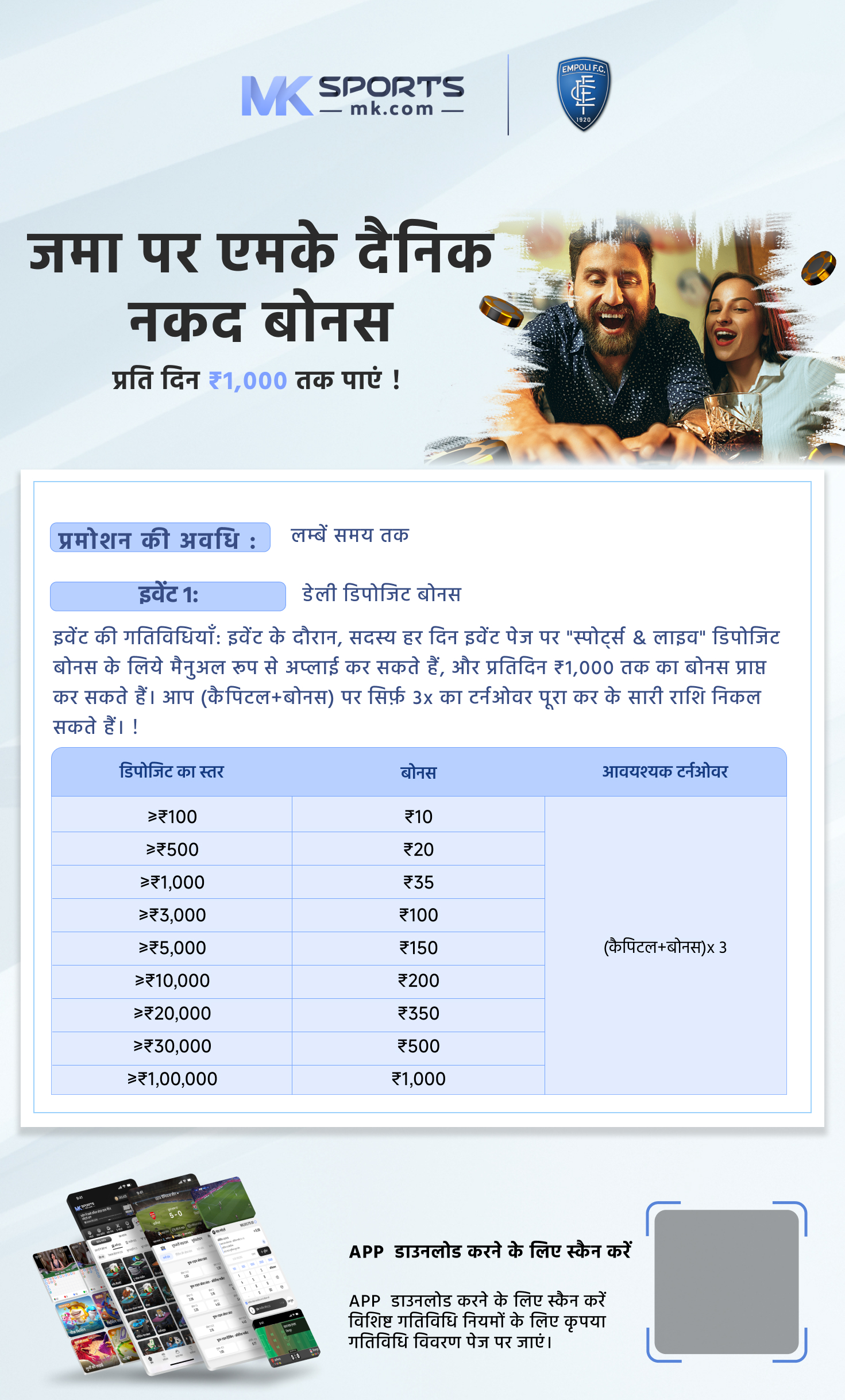 jackpot kerala result chart