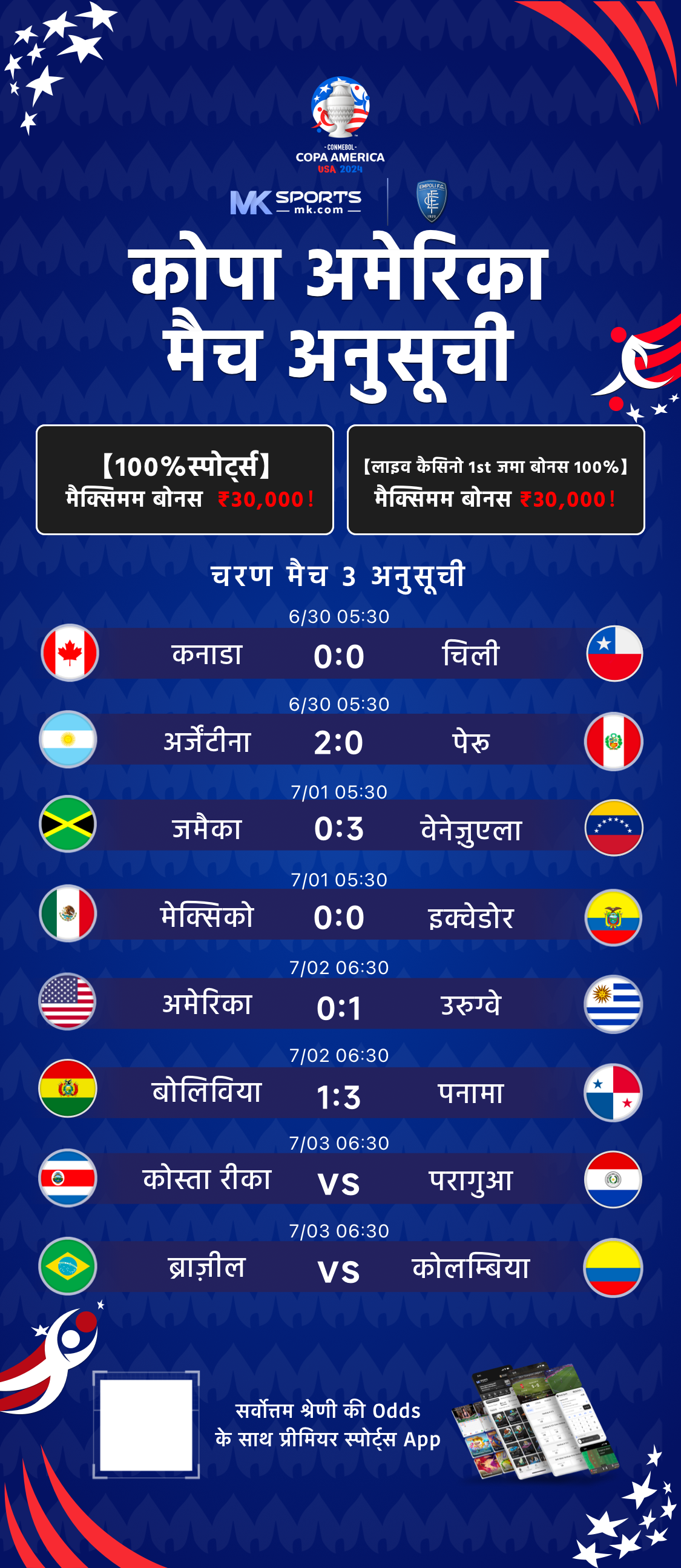 match live score ipl