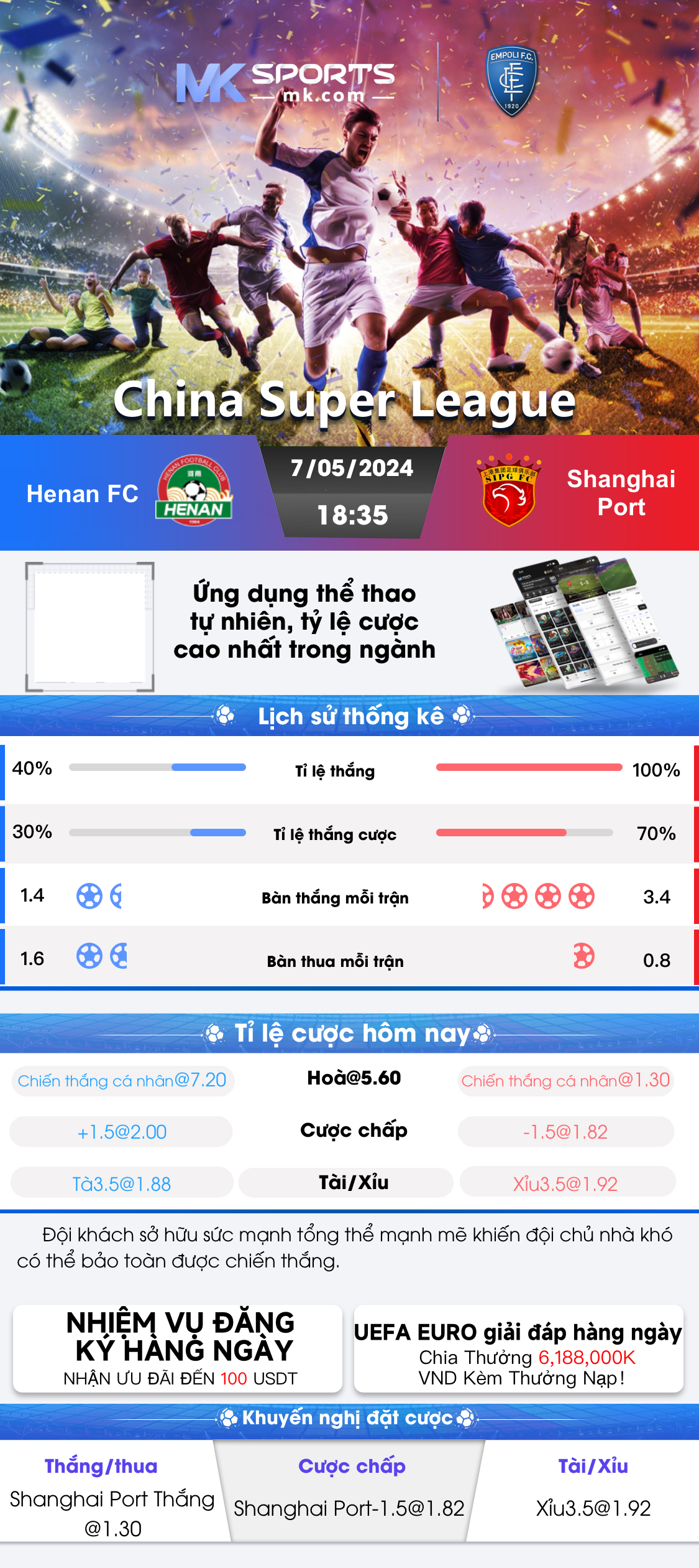 meghalaya lottery result