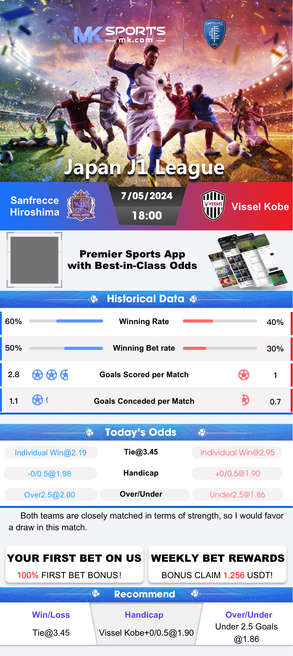 money betting apps