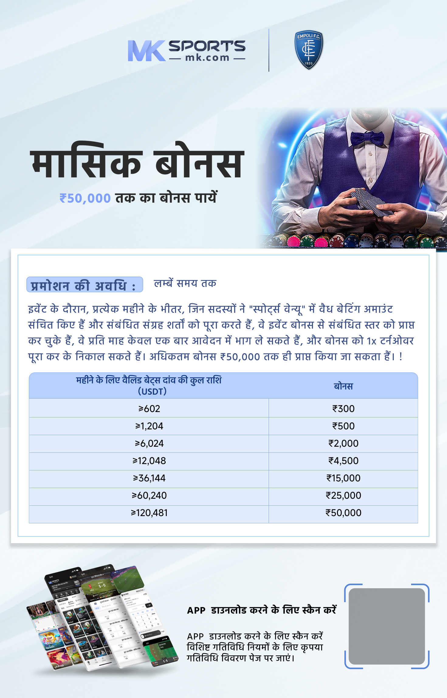 monthly chart kerala result