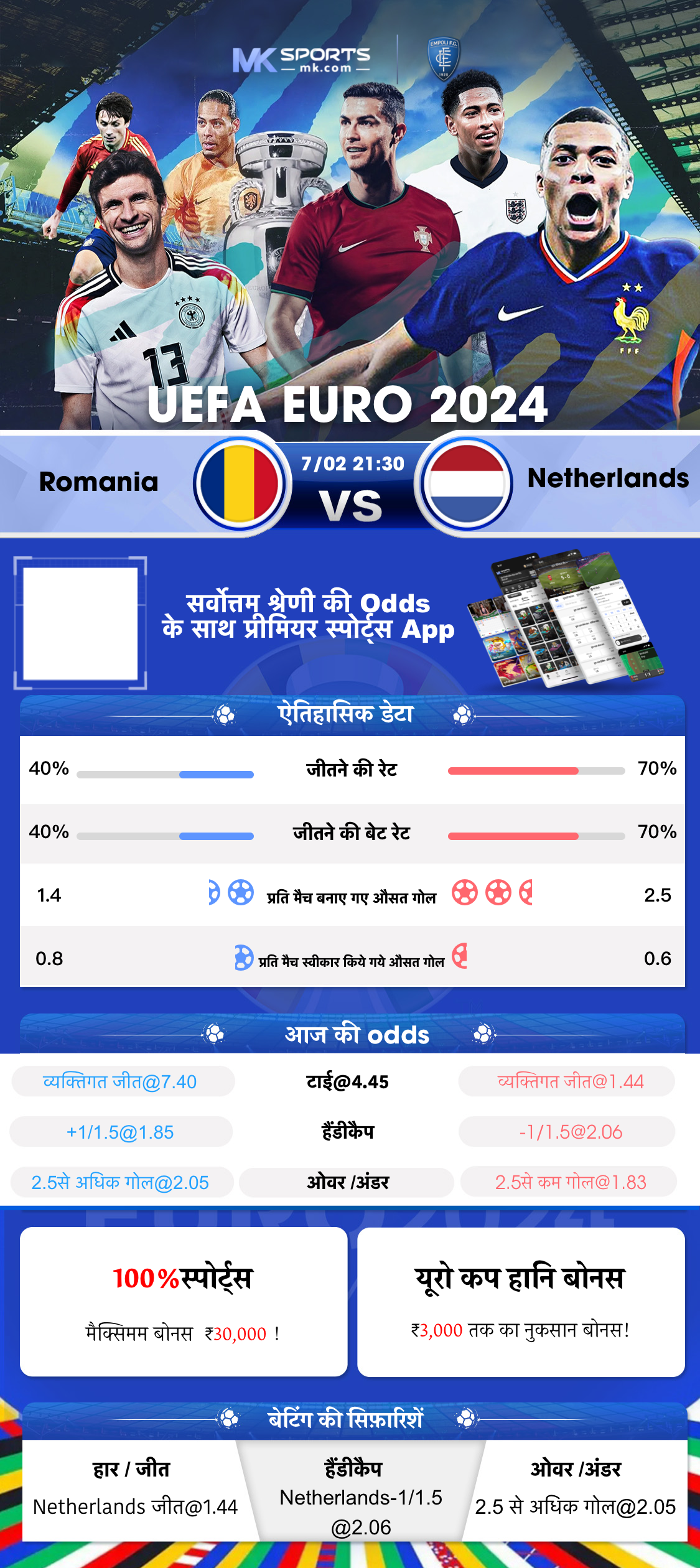 morning 3 result