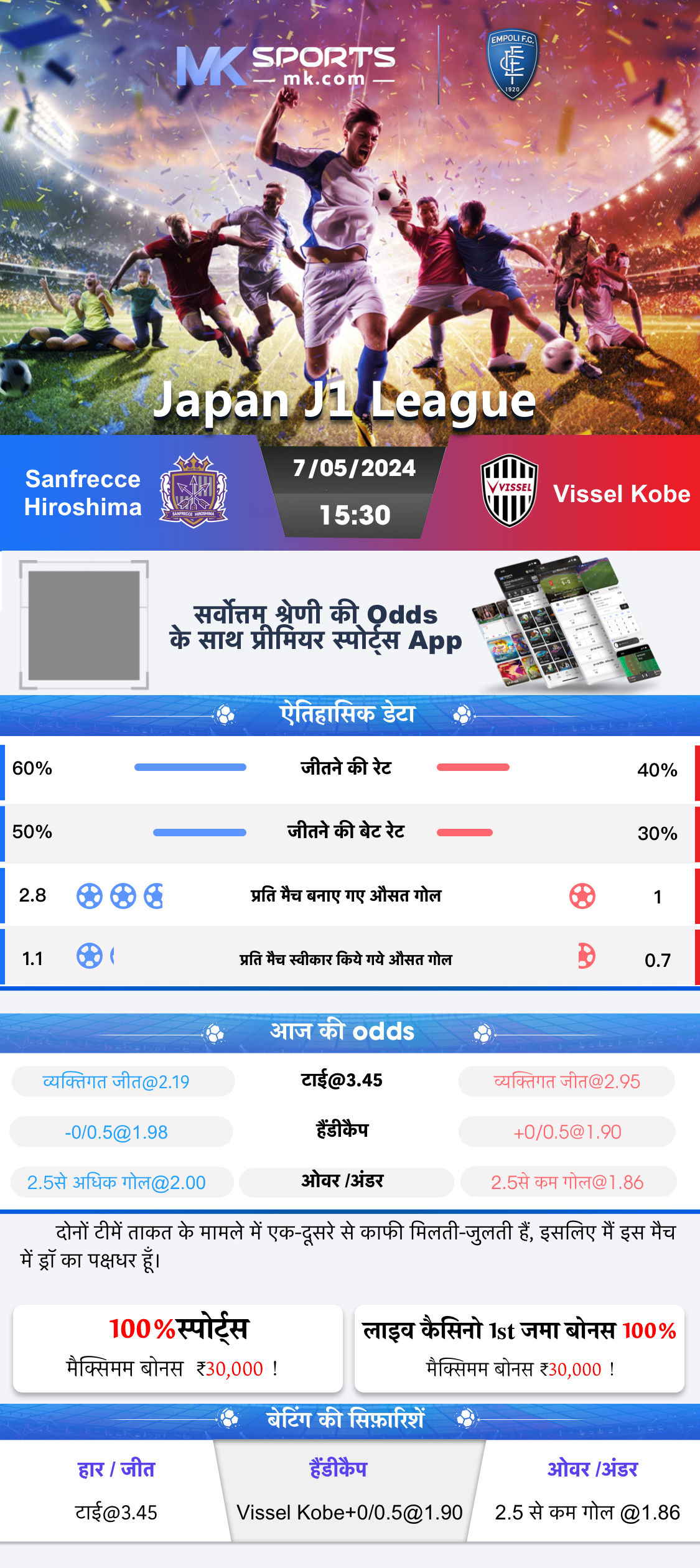 mumbai result chart